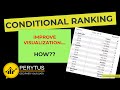 Learn how ranking improves the visualization in Power BI. What is conditional ranking?