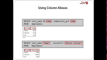 SQL Statement - Oracle 11G | Part IV | SQL QUERY