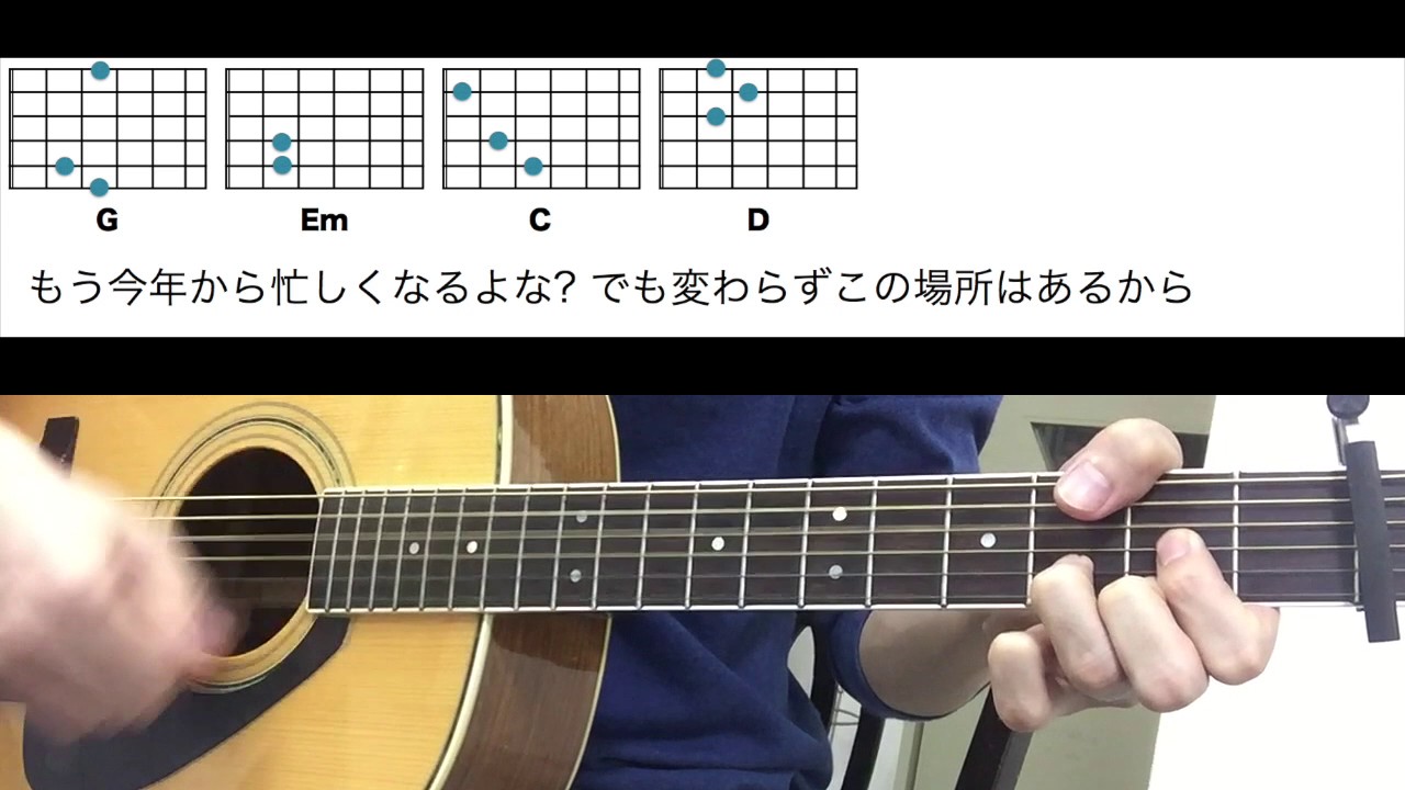 コード譜 C H A O S M Y T H One Ok Rock ギターコード Youtube コード譜 C H A O S M Y T H One Ok Rock ギターコード Youtube