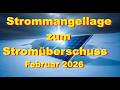von Zero zum Hero💪💪 Statistikzeit 🧐🧐 Die PV Zahlen vom Februar2026