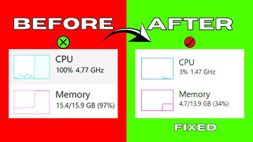 How to Fix 100% CPU Usage on Windows 11/10 | Fix System interrupts 100 CPU - (Boost FPS for Gaming)