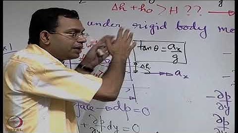Lecture 20: Fluid under rigid body motion