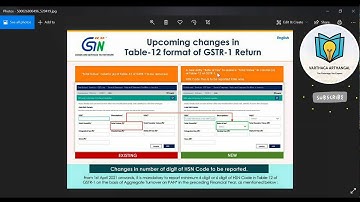 Changes in GSTR 1 from 1st April 2021| HSN Code | Table 12 | Tamil