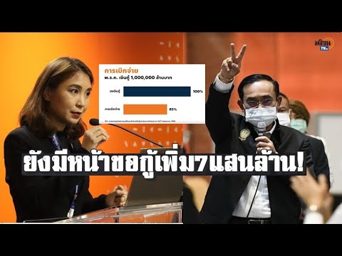 ชำแหละเงินกู้ ประยุทธ์ 1ปี เห็นอะไรบ้าง ยังมีหน้าขอกู้เพิ่ม7แสนล้าน? : Matichon TV