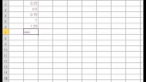 Simple sheet events VBA