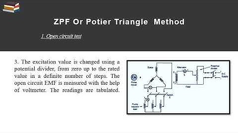 ZPF & ASA method to find the Voltage Regulation | Prof. Ankit Chourasia | SISTec, GN, Bhopal