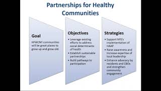 Creating an Age-friendly State: Conversations with GIA