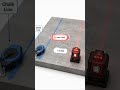 Chalk line and laser level //  #buildingdesign #home #civilengineering #automobile