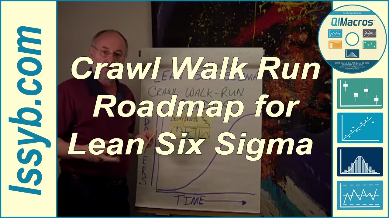 Crawl Walk Run Roadmap for Lean Six Sigma - YouTube