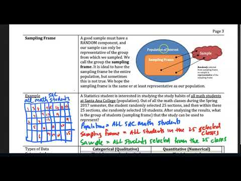 Math 219 PG 1.1 Part 2 Statistic/Parameter/Sampling Frame