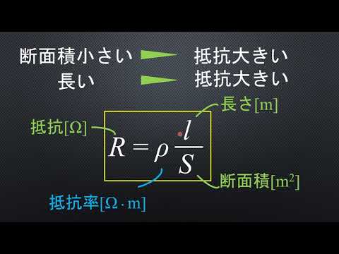 抵抗と抵抗率