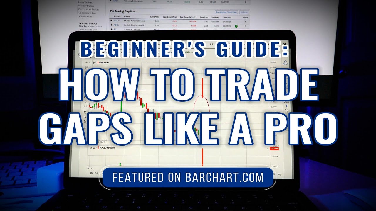 Trade Gap Ups & Gap Downs Like a Pro | How to Find Gaps on Barchart ...