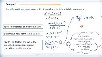 Math 2200 - Ch.6 Sec.6.1 Rational Expressions 1B - Instruction
