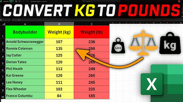 How To Convert Kilograms to Pounds in Excel FAST!
