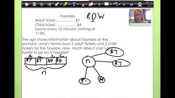 NY Common Core 3rd Grade Math Module 7 Lesson 1