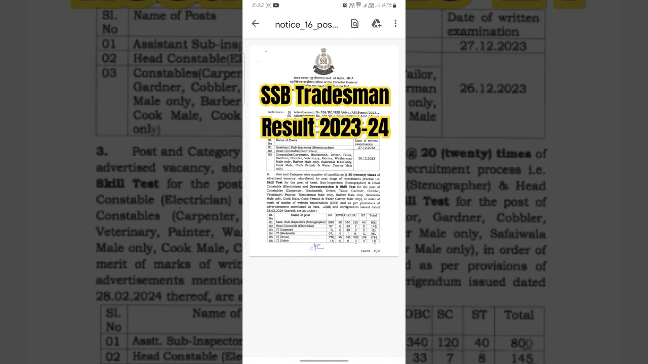 SSB Tradesman Result \ SSB Tradesman Cutoff  