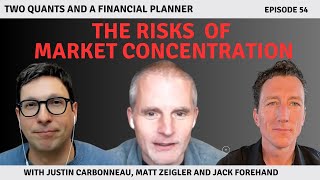 The S&P 500 Is Highly Concentrated | Should You Be Worried?