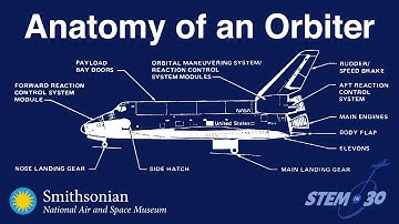 Parts of the Space Shuttle: The Anatomy of an Orbiter