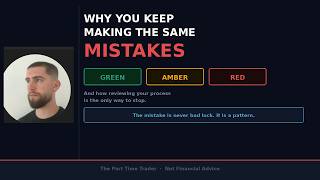 Why You Keep Making the Same Investing Mistakes