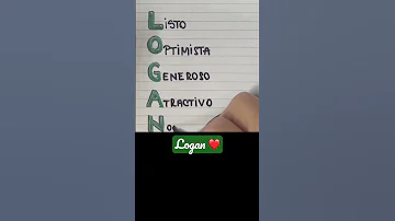 ¿Qué significa Logan?