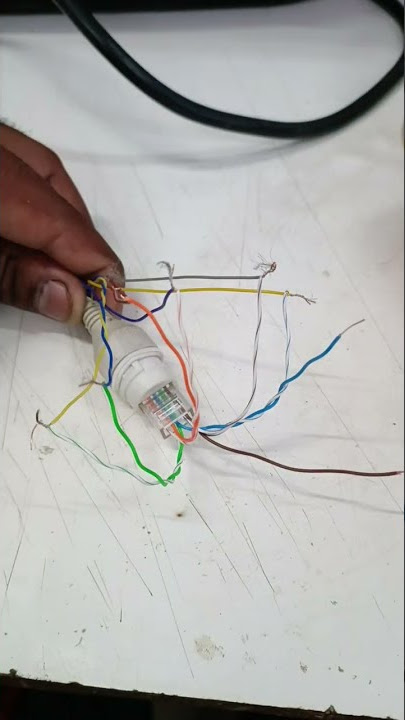 ip camera wiring