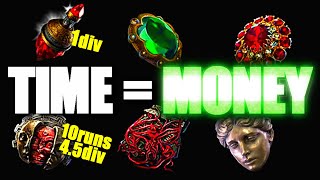 POE 2 GAMEPLAY CURRENCY GUIDE (TIME = MONEY)