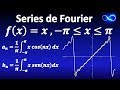 Serie de Fourier de f(x)=x CON GRÁFICA, explicado paso a paso