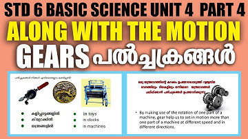STD 6 Basic Science Unit 4| Along with the motion Part 4 |Gears|Kite Victers Worksheet|Umakkutty