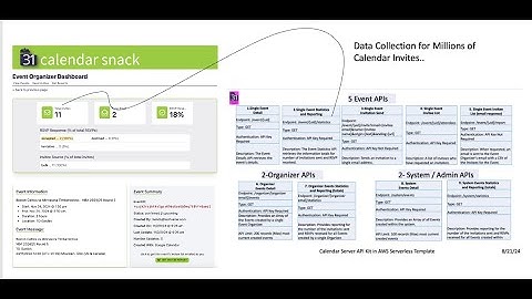 AWS Data Collection for Millions of Calendar Invites  Nov 24