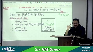 CAF 1 Sir Umer Lecture 3 A2