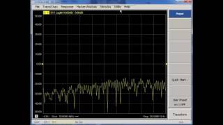 Introduction to PNA Help and Programming – Part 1 | Keysight PNA Series network analyzer