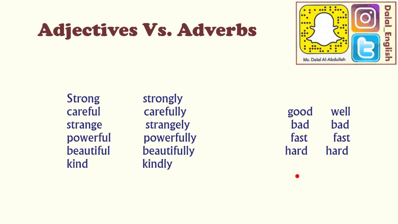 Live adverb. Adjectives and adverbs. Adverbs for gradable adjectives. Adjective or adverb. Merry adverb.