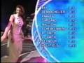 Miss Universe 1999 Top 5 Announcement and Interview