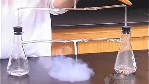 Gas Phase, Acid Base Reaction Between Ammonia and Hydrochloric Acid