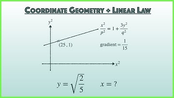Linear Law - Converting Non-Linear Equation Into Linear Form | O-Level Additional Math