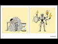 AI Agent Redefining Cyber