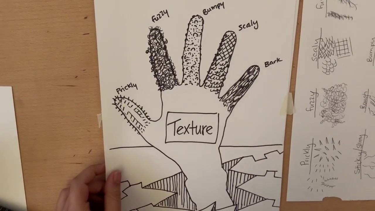 Texture art lesson 2 YouTube