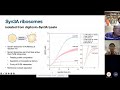 Andrei sakai  cell free expression system derived from syn3a cells