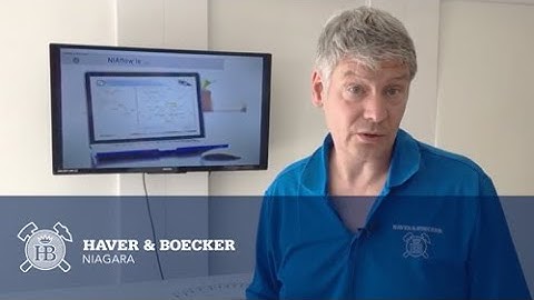 Optimize your Processing Operation with NIAflow