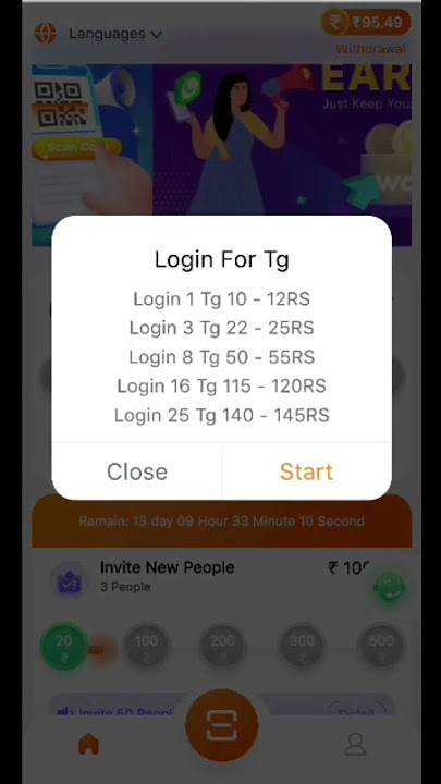 waho me Telegram se paise kamane ka Aasan tarika