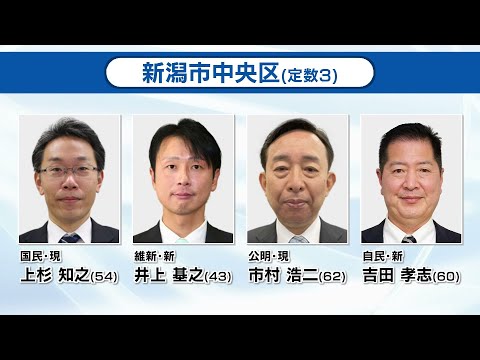 【新潟県議選 注目の選挙区】新潟市中央区選挙区 定数３ 現職と新人の４人が立候補