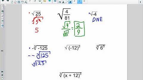 MAT1033C - 5.1 Simplifying Radical Expressions & Evaluating Radical Functions