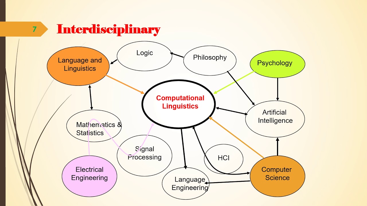 phd studentship in computational linguistics