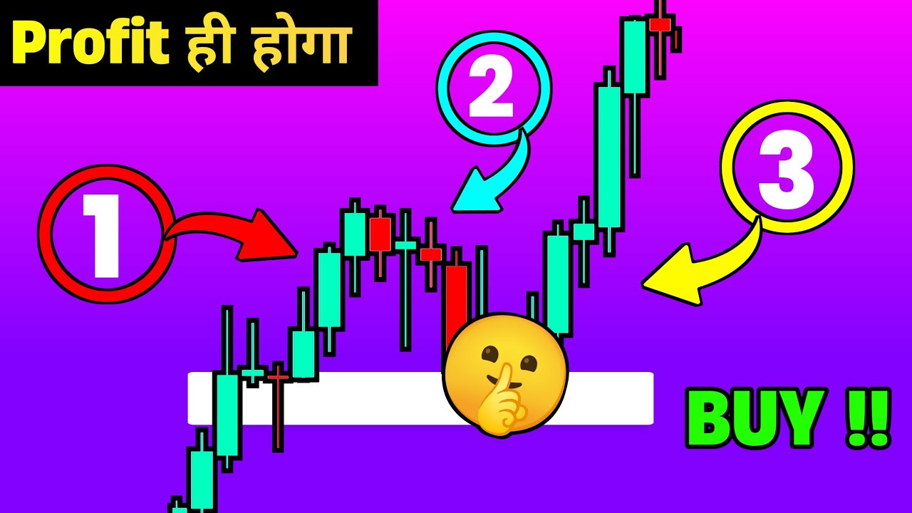 only-3-step-price-action-trading-strategy-hedge-fund-traders-use-this