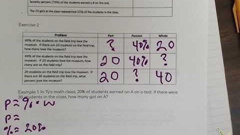 Module 4 Lesson 2 Guided Notes Class Video Part 1