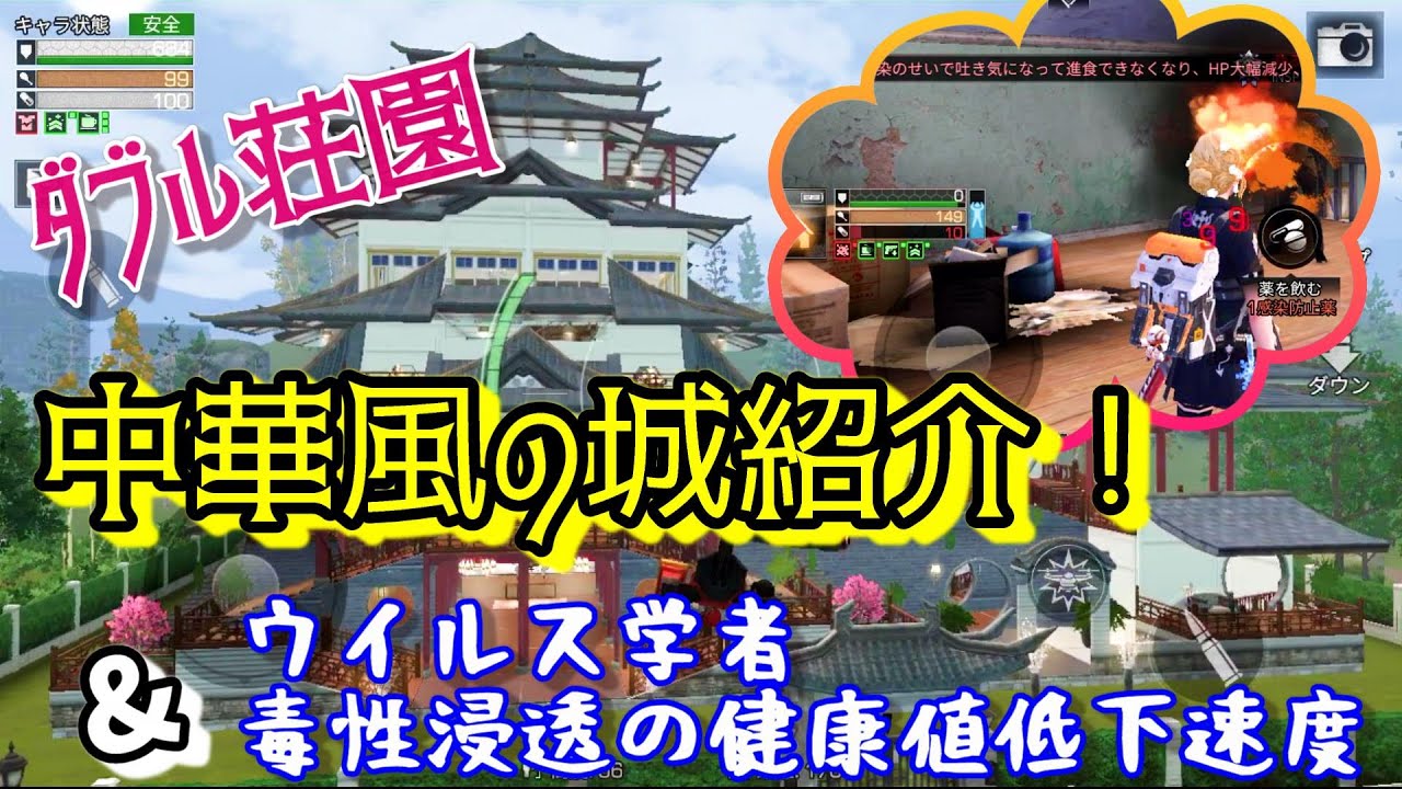 ライフ アフター ウイルス 学者 ライフ アフター ウイルス 学者
