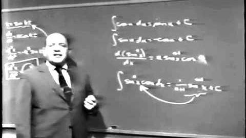 Lec 1, Trigonometry, Circular Functions, Inverse Differentiation