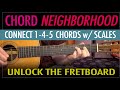 Chord Neighborhood: Play the (1-4-5) country and blues chords, & scales in the same area on the neck