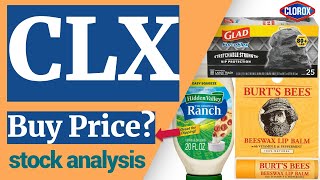 Is Clorox Still a Safe Dividend Stock?