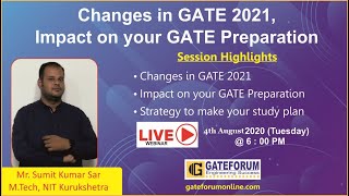 Changes in GATE 2021 & Impact in Your GATE Preparation